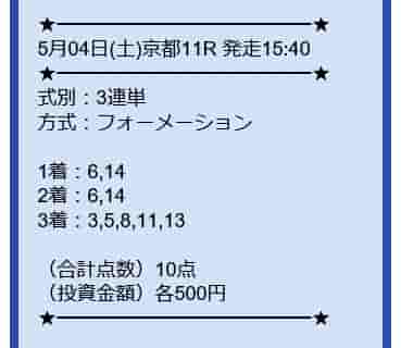 競馬ひとすじ @ 05/16/2025 10:08