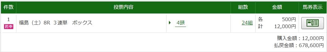 しんたろう @ 05/27/2025 01:27