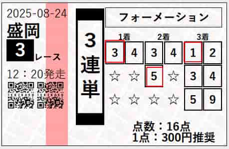 まりな @ 08/27/2025 03:42