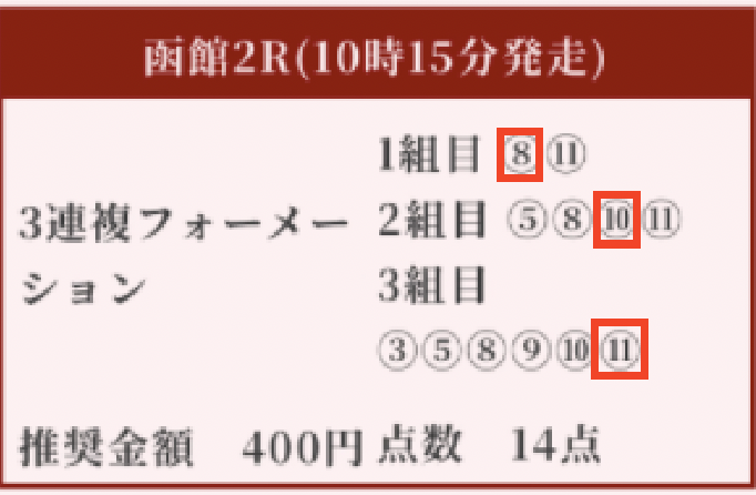 リベンジャーズ買い目