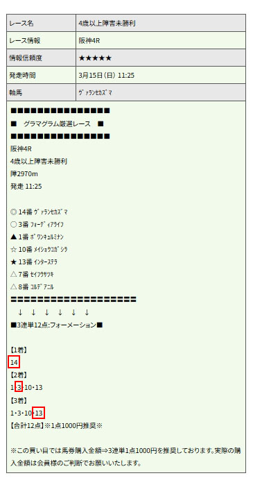 aiグラマ買い目画像