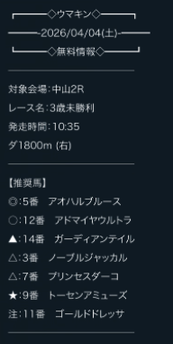 ウマキン買い目